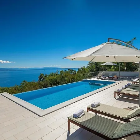 Holiday home Beautiful In With Outdoor Swimming Pool